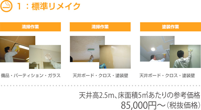 「標準リメイク」　天井高2.5m、床面積5平米あたりの参考価格　85,000円〜（税抜価格）